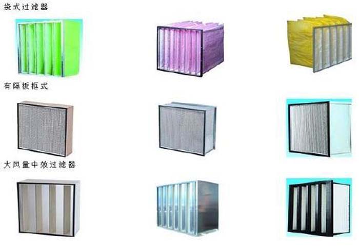中效過濾器主要是做為一般空調(diào)系統(tǒng)的最后過濾器和凈化空調(diào)系統(tǒng)的預(yù)過濾器，以過濾大氣中的≥1μm顆?；覊m。