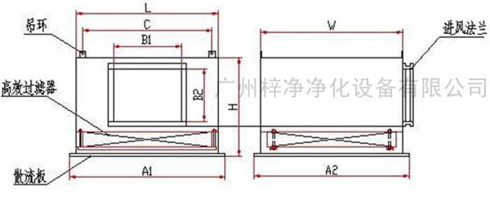 高效送風口送風方式有頂送風和側(cè)送風兩種。